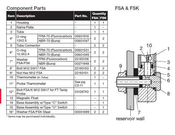 FSA Series Fluid Level Indicator On HYDAC Technology Corporation
