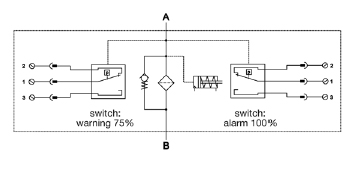 Part Number 1282876, VMF-VR: Low Pressure / Return Type LZ