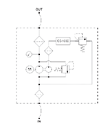 OF7CM Rental Filtration Unit - 3