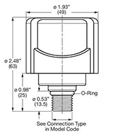 Dimensional Image for Breathers, BF 10