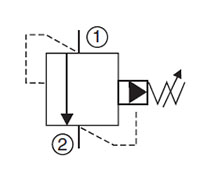 Hydraulic Symbol for DB Pressure Relief Valve, Direct Acting, Poppet Type (DB08P-01)