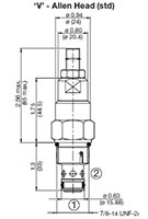 Adjustment Options ‘V’ - Allen Head (std) for DB Pressure Relief Valve, Direct Acting, Poppet Type (DB10P-01)