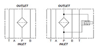 Hydraulic Symbol for Modular Stacking Filter - DFZ Series (4568 PSI)