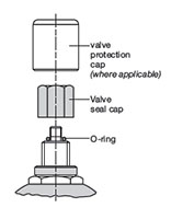 FPS - Gas Valve Version-4