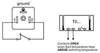 Electric Level Switch