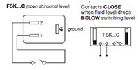 FSK - C (open at normal level) Electric Level Switch for FSK Series Fluid Level Indicator with Electric Level Switch