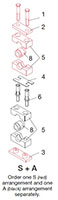 HRES Arrangement S+A for Clamps, DIN 3015 - Heavy Duty