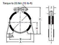 Dimensional Image for Mounting Components, Type HS