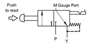 Hydraulic Symbol for MA1 Gauge Isolators