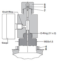 Permanent Gauging Block Bottom Repairable Bladder with Gas Valve