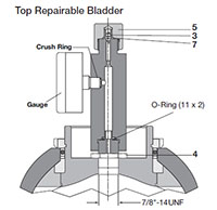 Permanent Gauging Block Top Repairable Bladder