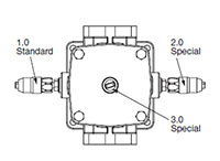 Clogging Indicator Locations for In-Tank Mobile Return Line Filter - RFM Series (145 PSI) (330/500)