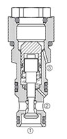 RP Cartridge Valves-Check Valves and Load, Poppet Type (RP08A-01)