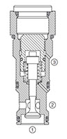 RP Cartridge Valves-Check Valves and Load, Poppet Type (RP10A-01)