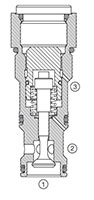 RP Cartridge Valves-Check Valves and Load, Poppet Type (RP16A-01)