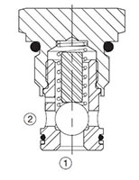 RV Cartridge Valves-Check Valves and Load, Ball Type (RV06A-01)