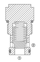 RV Cartridge Valves-Check Valves and Load, Ball Type (RV16A-01)