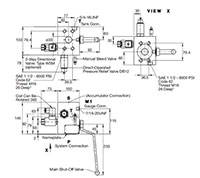 Type SAF Safety & Shut-off Blocks (3233867)