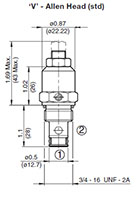 Adjustment Options for SD Flow Control Valves, Needle, Poppet Type SD08-01-('V'-Allen Head (std))