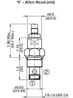 Adjustment Options for SD Flow Control Valves, Needle, Poppet Type SD10-01-('V'-Allen Head (std))
