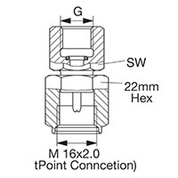 TestPointDirectGauge_group.jpg