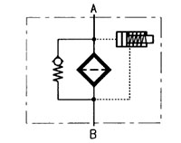 VM: Medium Pressure Type B: Visual Auto Reset-2