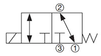 Hydraulic Symbol for 3-Way, 2 Position, Direct Acting, Spool Type Valve (WK06C-01)