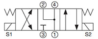 Hydraulic Symbol for 4-Way, 3 Position, Direct Acting, Spool Type Valve (WK06J-01)