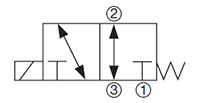 Hydraulic Symbol for 3-Way, 2 Position, Direct Acting, Spool Type Valve (WK08D-01)