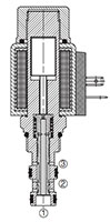 3-Way, 2 Position, Direct Acting, Spool Type Valve (WK08D-01)