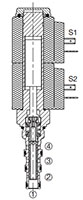 4-Way, 3 Position, Direct Acting, Spool Type Valve (WK08E-01)