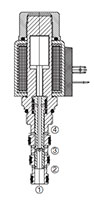 4-Way, 2 Position, Direct Acting, Spool Type Valve (WK08K-01)