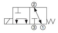 Hydraulic Symbol for 3-Way, 2 Position, Direct Acting, Spool Type Valve (WK08L-01)