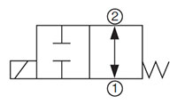 Hydraulic Symbol for 2-Way, 2 Position, Direct Acting, Spool Type Valve (WK08V-01)