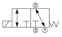 Hydraulic Symbol for 3-Way, 2 Position, Direct Acting, Spool Type Valve (WK10C-01)