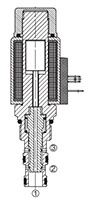 3-Way, 2 Position, Direct Acting, Spool Type Valve (WK10C-01)