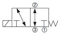 Hydraulic Symbol for 3-Way, 2 Position, Direct Acting, Spool Type Valve (WK10D-01)