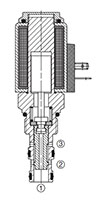 3-Way, 2 Position, Direct Acting, Spool Type Valve (WK10D-01)