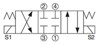 Hydraulic Symbol for 4-Way, 3 Position, Direct Acting, Spool Type Valve (WK10E-01)