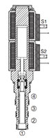 4-Way, 3 Position, Direct Acting, Spool Type Valve (WK10E-01)