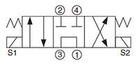 Hydraulic Symbol for 4-Way, 3 Position, Direct Acting, Spool Type Valve (WK10G-01)