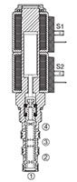 4-Way, 3 Position, Direct Acting, Spool Type Valve (WK10G-01)