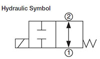 Hydraulic Symbol for 2-Way, 2 Position, Direct Acting, Spool Type Valve (WK10V-01)