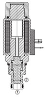 2-Way, 2 Position, Direct Acting, Spool Type Valve (WK10V-01)