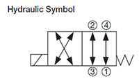 Hydraulic Symbol for 4-Way, 2 Position, Direct Acting, Spool Type Valve (WK10X-01)