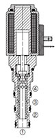 4-Way, 2 Position, Direct Acting, Spool Type Valve (WK10X-01)