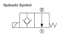 Hydraulic Symbol for Poppet Type Solenoid Valves, Normally Open, Pilot Operated