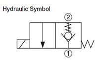 Hydraulic Symbol for Poppet Type Solenoid Valves, Normally Closed, Pilot Operated (WS08Z-01)