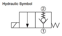Hydraulic Symbol for Poppet Type Solenoid Valves, Normally Closed, Pilot Operated (WS10Z-01)