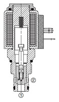 Poppet Type Solenoid Valves, Normally Closed, Pilot Operated (WS10Z-01)